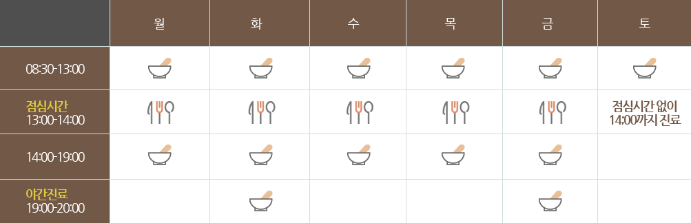 1_2-hour-table4 지료시간표